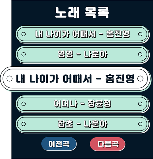 SAY song list UI design