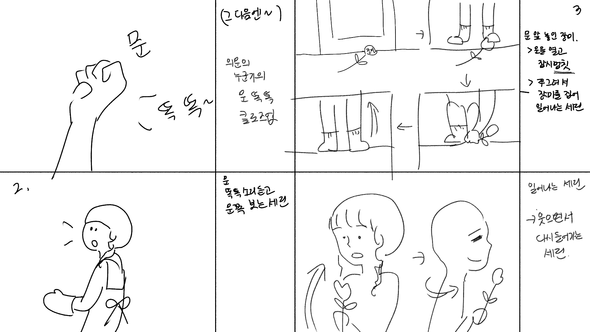 Storyboard 3