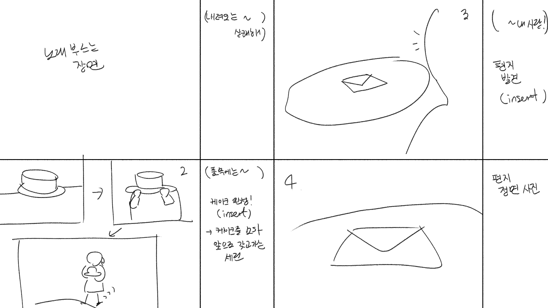 Storyboard 4