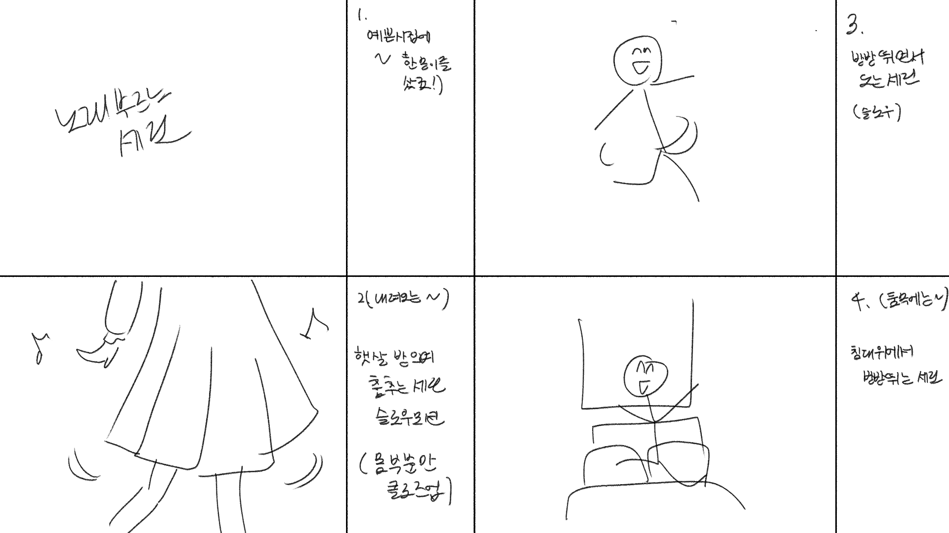 Storyboard 7